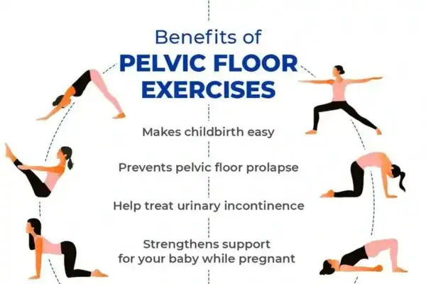 Pelvic Floor Exercises with faecal incontinence Salford