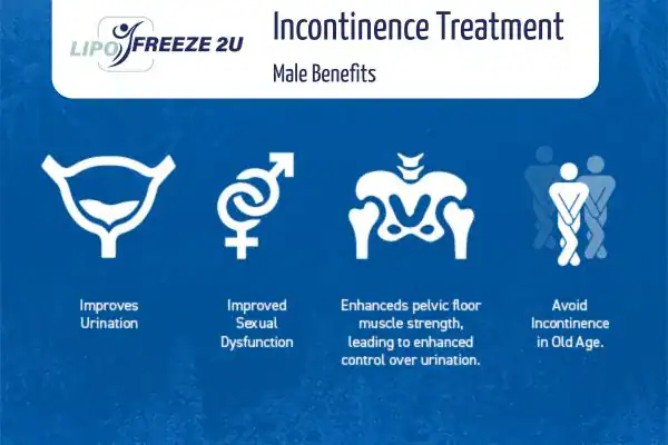 What to Expect During the Treatment Salford